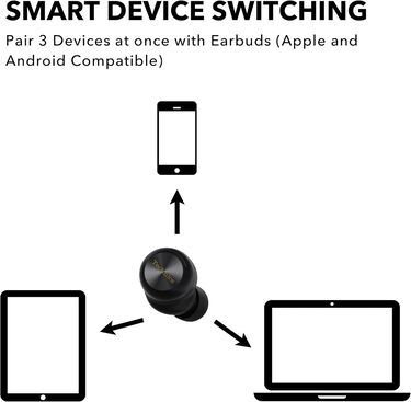 Technics EAH-AZ100 Reference Class Hi-Fi Wireless Earbuds, Dolby Atmos with Head Tracking, Adaptive Noise Cancelling, 3 Device Multipoint, 10-hr Battery, Wireless Charging, Improved Fit, Price in Bangladesh 2025 Technics EAH-AZ100 Reference Class Hi-Fi Wireless Earbuds, Dolby Atmos with Head Tracking, Adaptive Noise Cancelling, 3 Device Multipoint, 10-hr Battery, Wireless Charging, Improved Fit, Price in Bangladesh 2025
